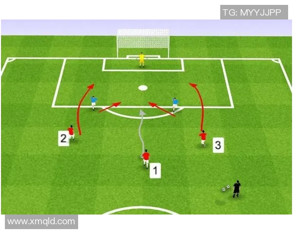 科学足球训练揭秘：提升球员实力的有效方法与技巧分享