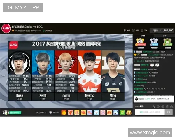 聚焦英雄联盟战队WE的耐力与坚持精神探讨